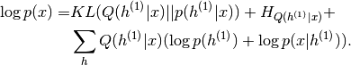 \log p(x) = &KL(Q(h^{(1)}|x)||p(h^{(1)}|x)) + H_{Q(h^{(1)}|x)} + \\
            &\sum_h Q(h^{(1)}|x)(\log p(h^{(1)}) + \log p(x|h^{(1)})).